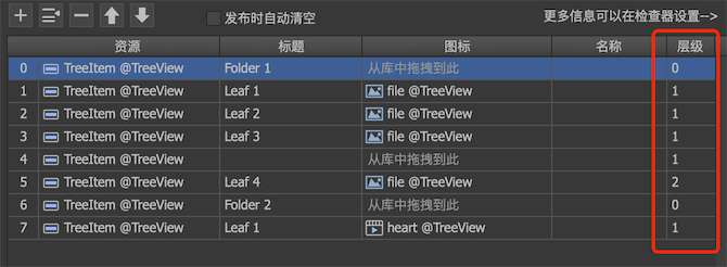 树属性 图示 4