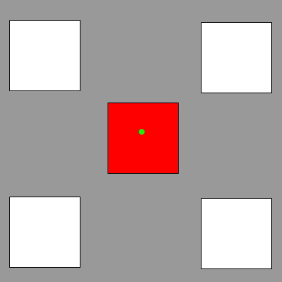 Click through figure 8