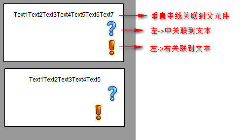 Set up relation figure 5